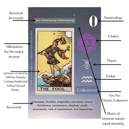 🔥Hot Sale 37% OFF🎁Tarot Cards Set With Meanings